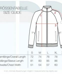 Bestpreis ⭐ Indicode Sweatjacke »Lukin« Navy (400), Charcoal Mix (915), Grey Mix (914) 🎉 -Indicode Verkaufsladen 20742cd1 7075 5ae5 86e1 e0fe5d6a61f8