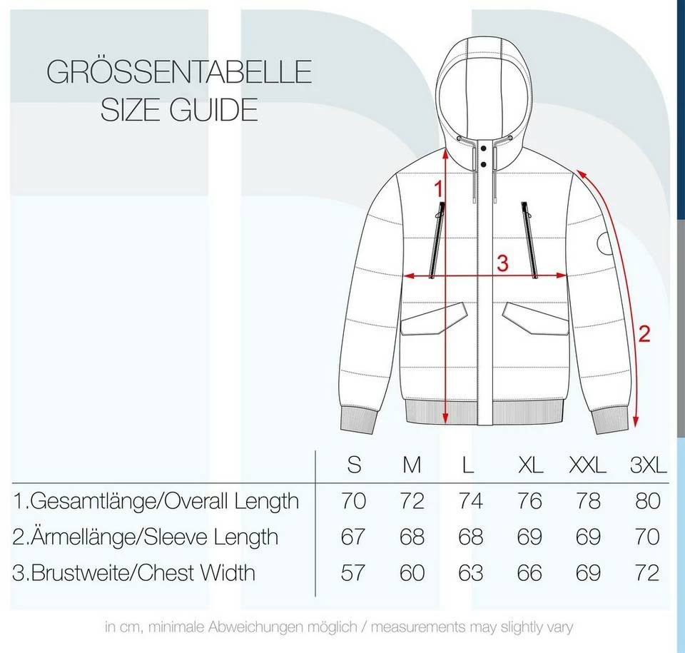 Rabatt ✔️ Indicode Winterjacke »Ravert« Pewter 902, Black (999), Navy (400) ⌛ 7 Rabatt ✔️ Indicode Winterjacke »Ravert« Pewter 902, Black (999), Navy (400) ⌛ – Bild 7