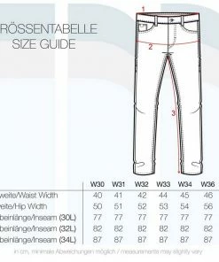 Bestpreis 😍 Indicode 5-Pocket-Jeans »Aldersgate« Light Grey (901), Medium Indigo (869), Dark Grey (910), Dark Blue (855) ✨ 76 Bestpreis 😍 Indicode 5-Pocket-Jeans »Aldersgate« Light Grey (901), Medium Indigo (869), Dark Grey (910), Dark Blue (855) ✨ -Indicode Verkaufsladen cb8e1e3e b52a 5ac5 b0ef f01d2e5be031